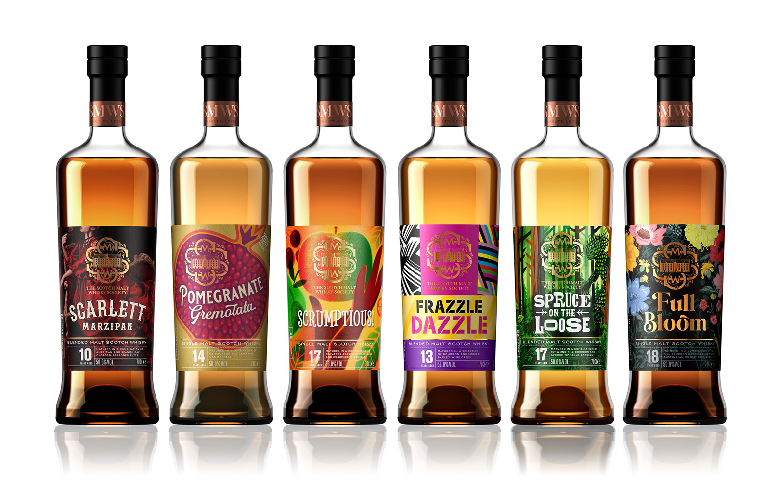 The Scotch Malt Whisky Society