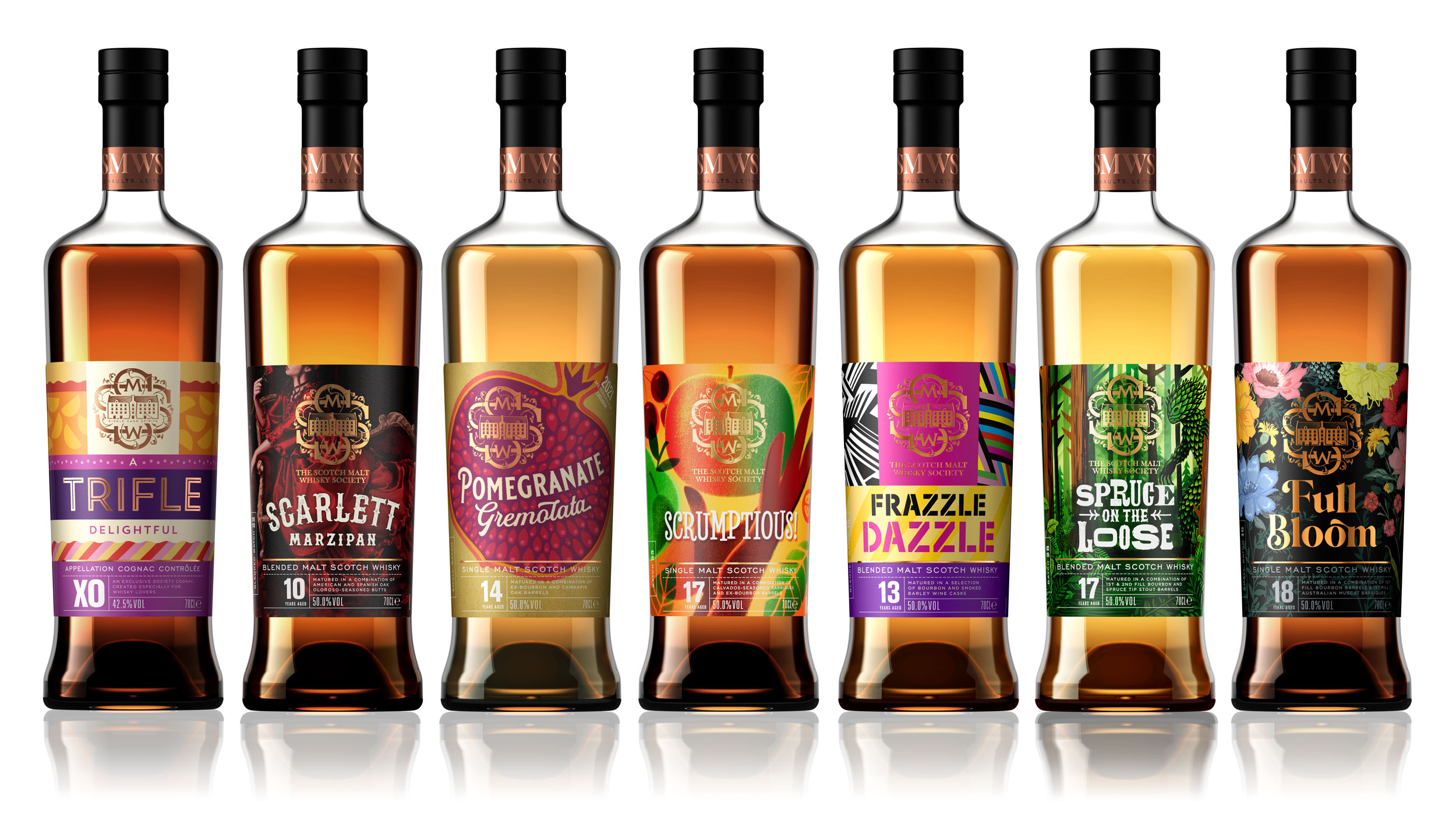 The Scotch Malt Whisky Society